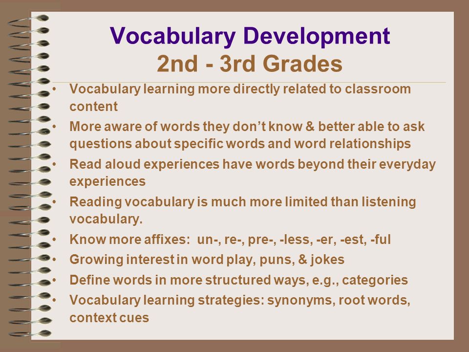 Vocab in context questions and strategies